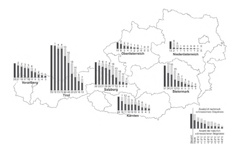 Schneesicherheit österreichischer Skigebiete Schneesicherheit österreichischer Skigebiete