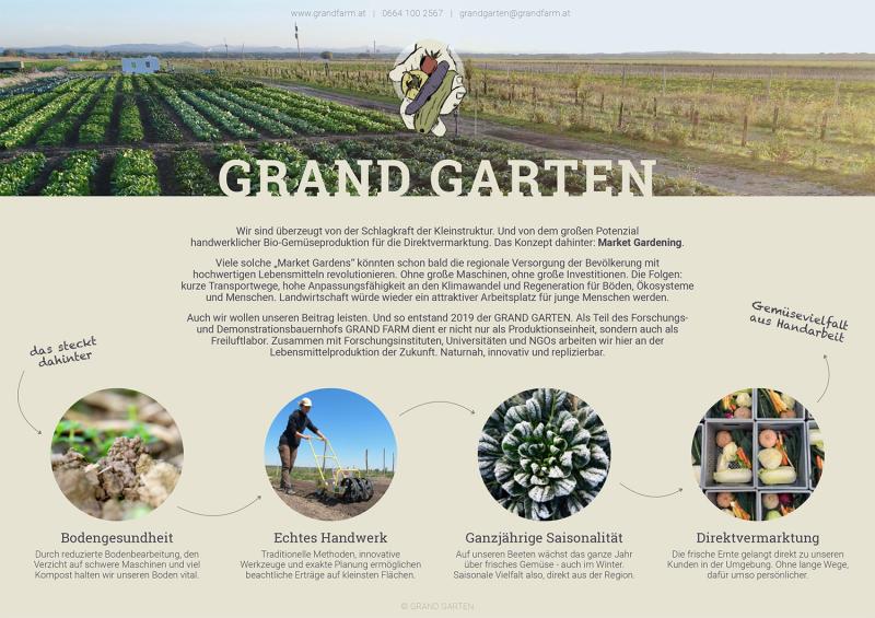 Poster: Grand Garten