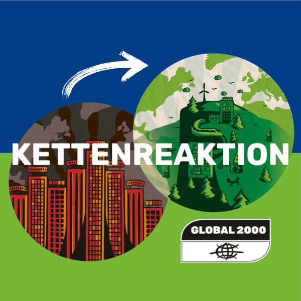 Grafik mit zwei Kreisen. In dem einen Kreis befinden sich Wolkenkratzer und die Luft ist verschmutzt. Im anderen Kreis sieht man grüne Wiesen und eine gelungene Energiewende. Über den Kreise steht "Kettenreaktion"