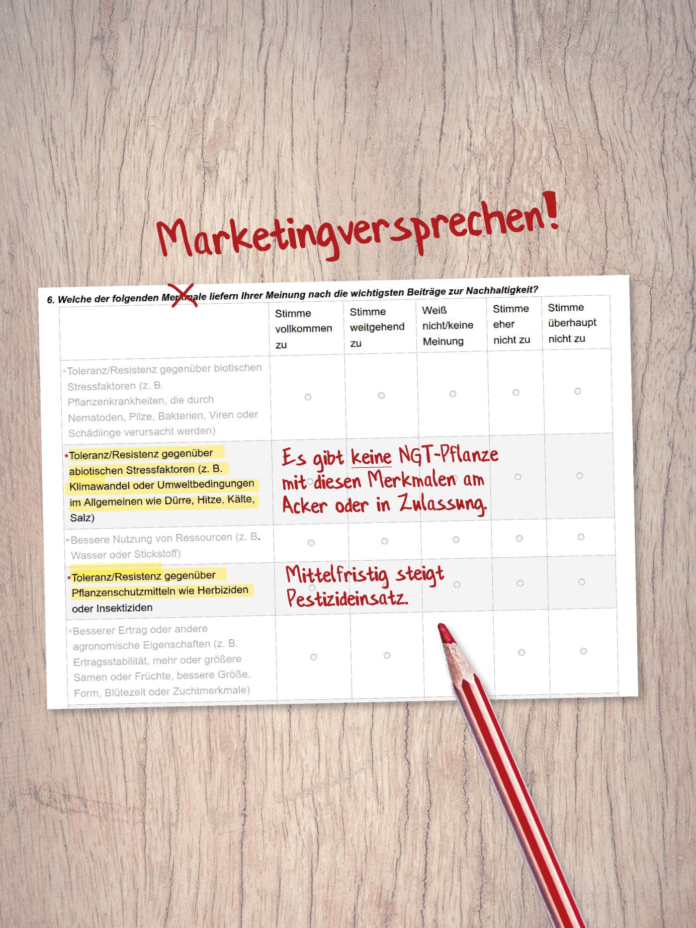 Marketingversprechen
