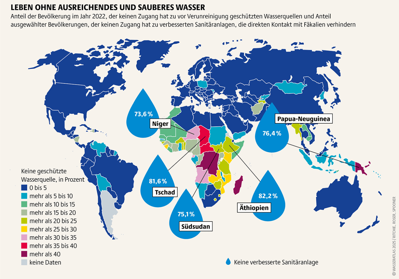 Grafik zum Leben ohne ausreichendes und sauberes Wasser
