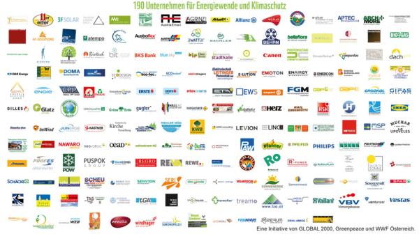 Unternehmen die den Appell der Wirtschaft für mehr Klimaschutz unterstützen