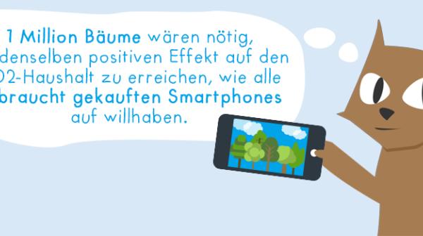 Grafik: Smartphones gebraucht kaufen
